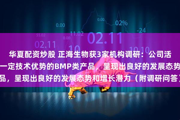 华夏配资炒股 正海生物获3家机构调研：公司活性生物骨产品作为具有一定技术优势的BMP类产品，呈现出良好的发展态势和增长潜力（附调研问答）