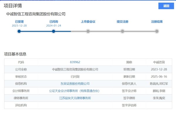 股票配资排排 IPO雷达｜中诚智信IPO闯入第三轮 回应业绩集中、高增长风险问题